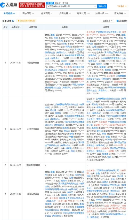 腾讯投资无端科技 深化布局游戏研发，强化计算机软件开发实力